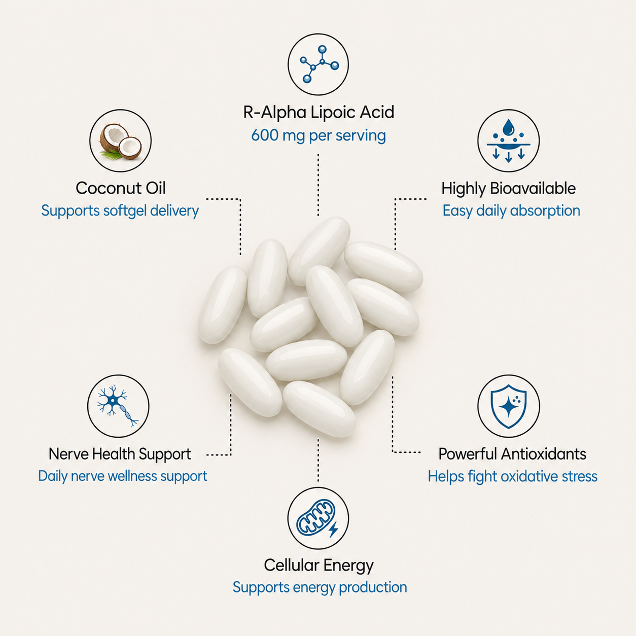 Trelia™ Lipoic Acid Softgels