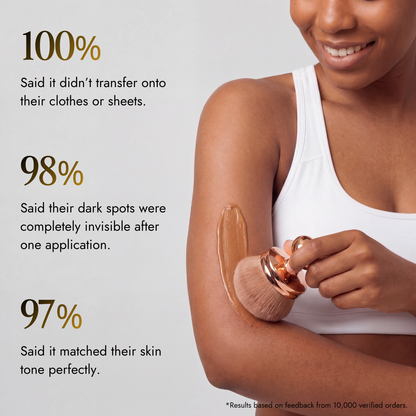Trelia™ Coverage Perfector
