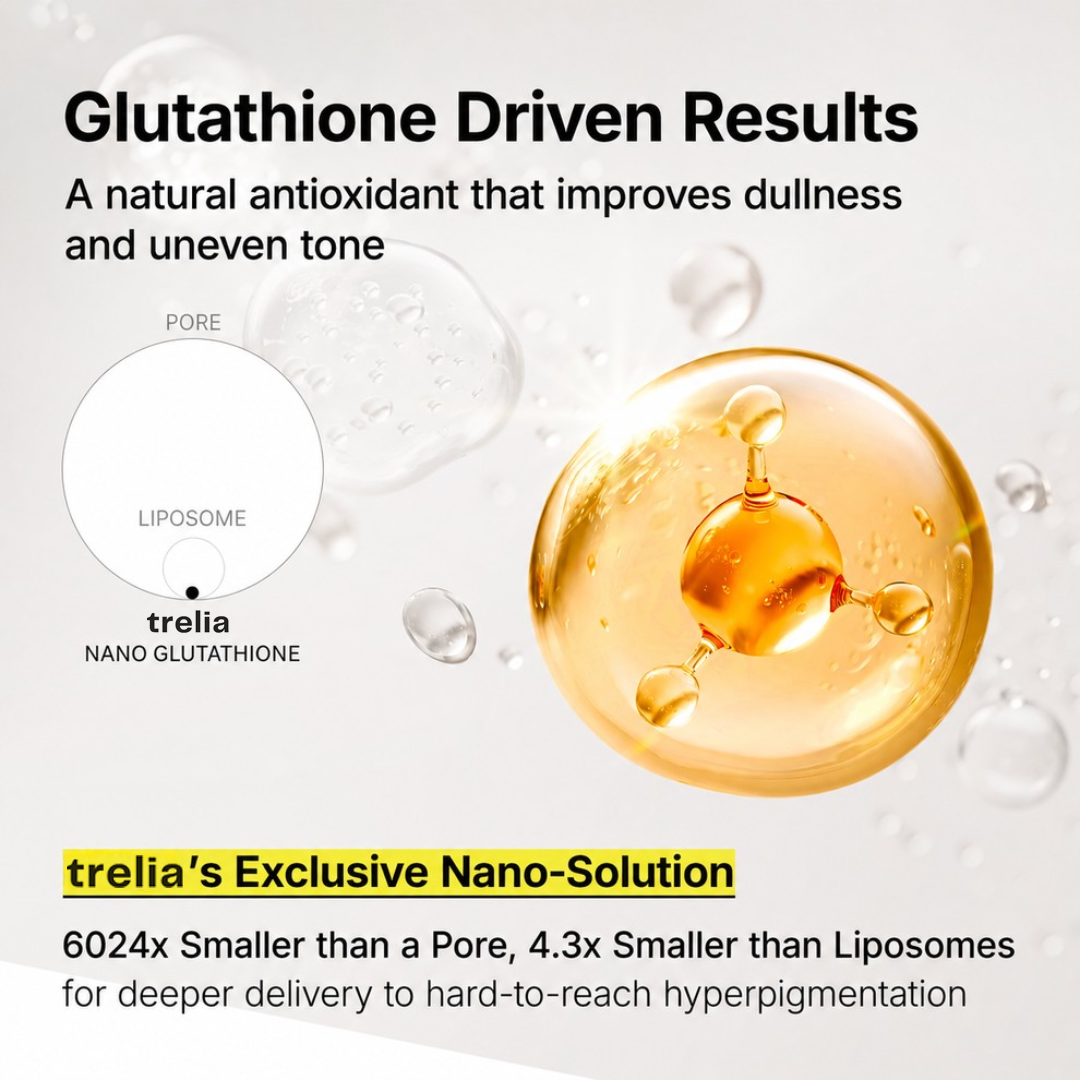 Trelia™ Glutathione Serum Patch