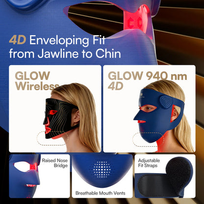Trelia™ Red Light Mask
