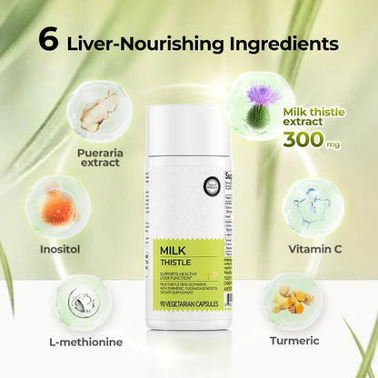 Trelia™ Milk Thistle | Liver Detox & Colon Cleanse