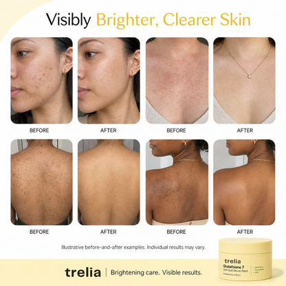 Trelia™ Glutathione Serum Patch