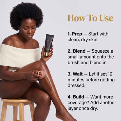 Trelia™ Coverage Perfector