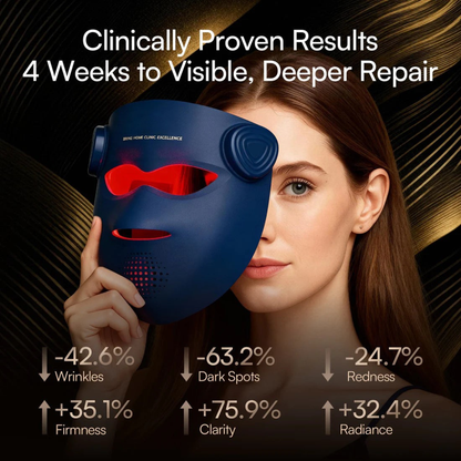 Trelia™ Red Light Mask