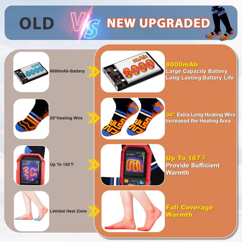 Trelia™ Heated Socks for Men and Women