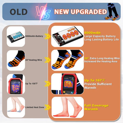 Trelia™ Heated Socks for Men and Women