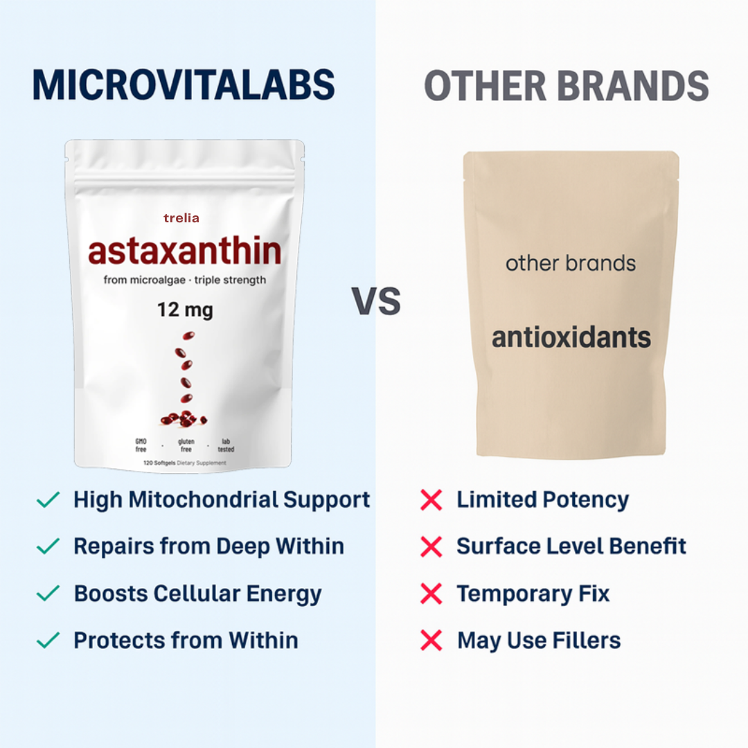 Trelia™ Astaxanthin 12mg - 120 Softgels