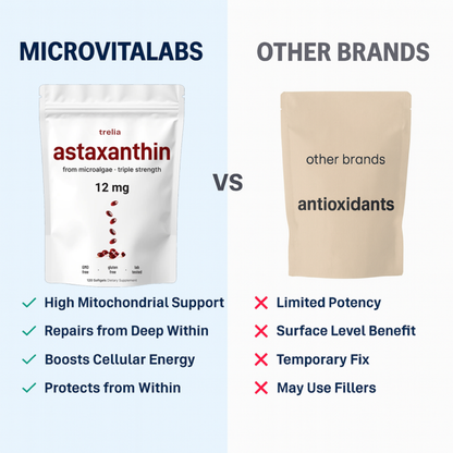 Trelia™ Astaxanthin 12mg - 120 Softgels