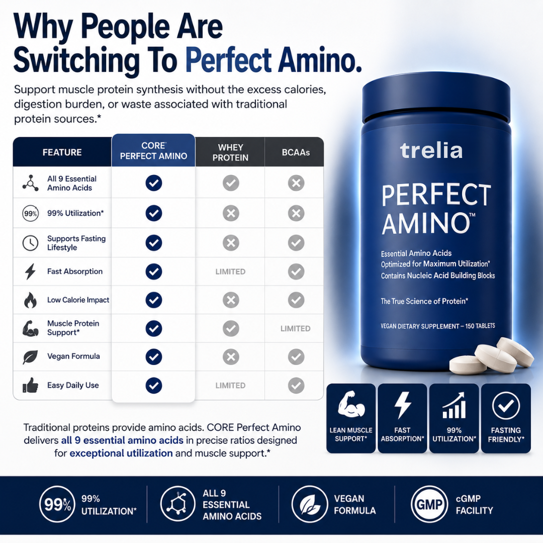 Trelia™ Amino Acid Capsules