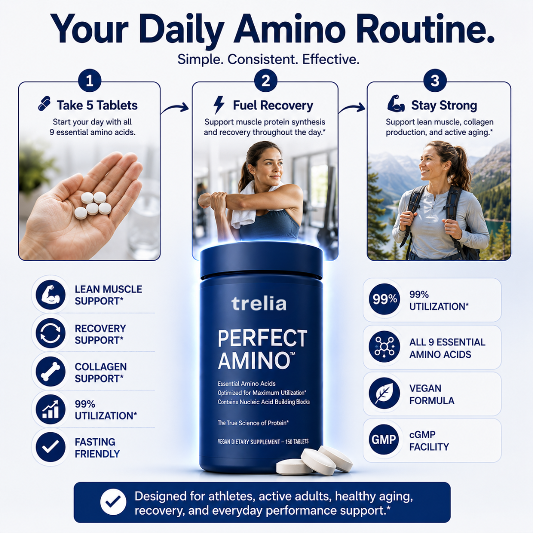 Trelia™ Amino Acid Capsules