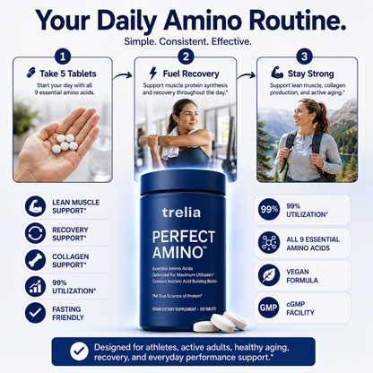 Trelia™ Amino Acid Capsules