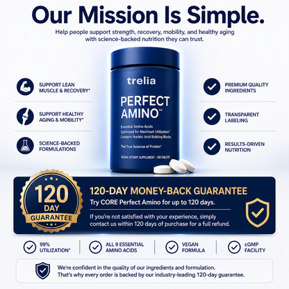 Trelia™ Amino Acid Capsules