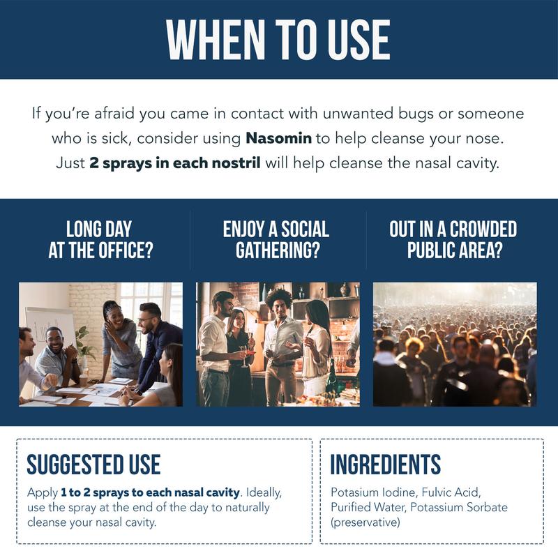 Trelia™ Nasal lodine Cleanse Spray