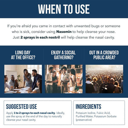 Trelia™ Nasal lodine Cleanse Spray