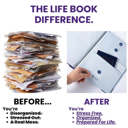 Trelia™ The Life Book Organizer