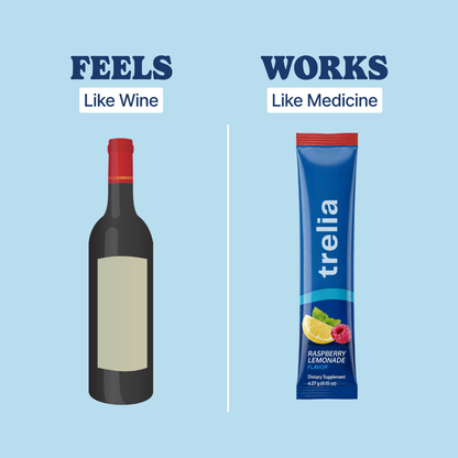 Trelia™ Calming Cocktail