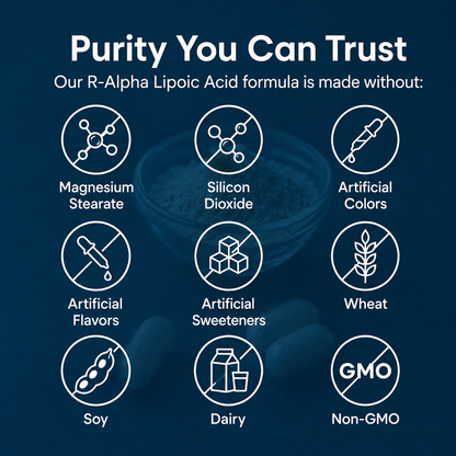 Trelia™ Lipoic Acid Softgels