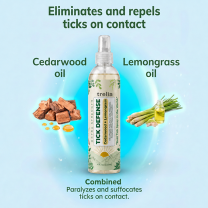 Trelia™ Tick Defense Repellent Spray